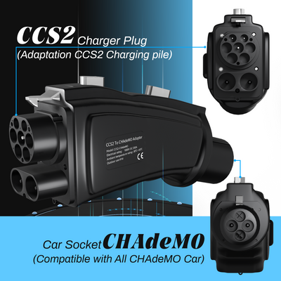 ELEVOCHARGE CCS2 to CHAdeMO Adapter | Use CCS2 Chargers with CHAdeMO Vehicles | DC Fast Charging up to 1000V/250A