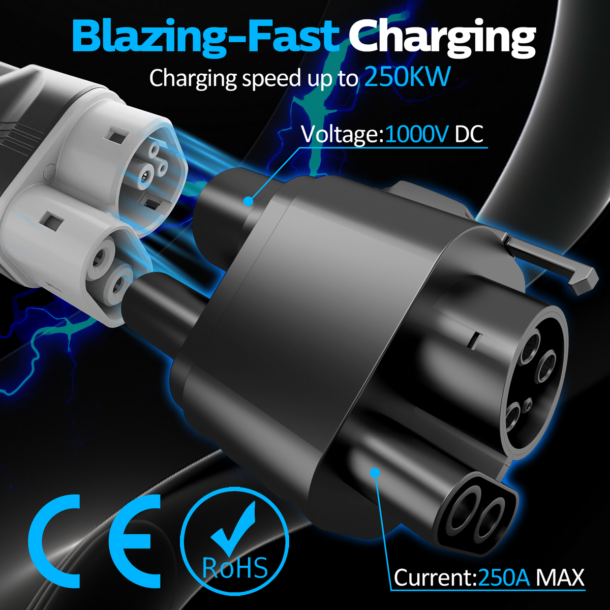 ELEVOCHARGE CCS2 to CCS1 Adapter | 250A/1000V DC (up to 250kW) & 32A/250V AC | For US EVs at European Charging Stations