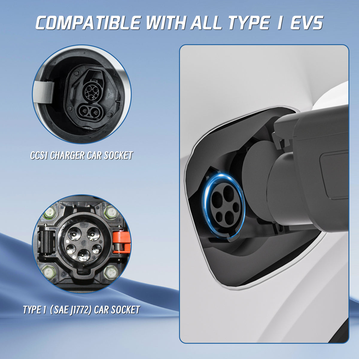 Type 2 to Type 1 EV Charging Cable 32A 7.2KW, IEC 62196 to SAE J1772 Adapter Cable 5 Metre