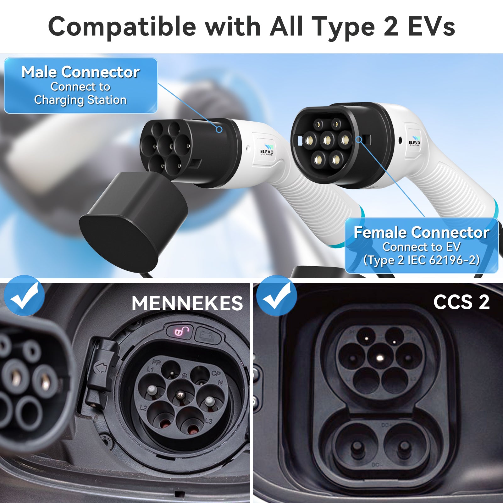 Elevocharge Type 2 to Type 2 EV Charging Cable |32A|7kW/22kW| 5M/7M/10M IEC62196 RCM Certified