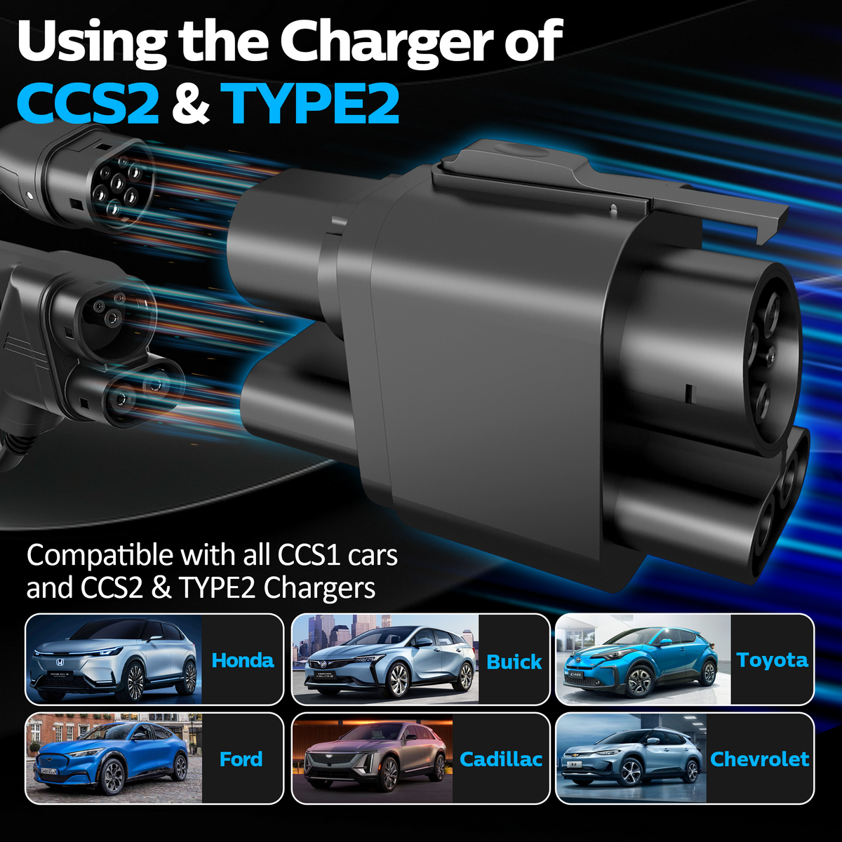 ELEVOCHARGE CCS2 to CCS1 Adapter | 250A/1000V DC (up to 250kW) & 32A/250V AC | For US EVs at European Charging Stations