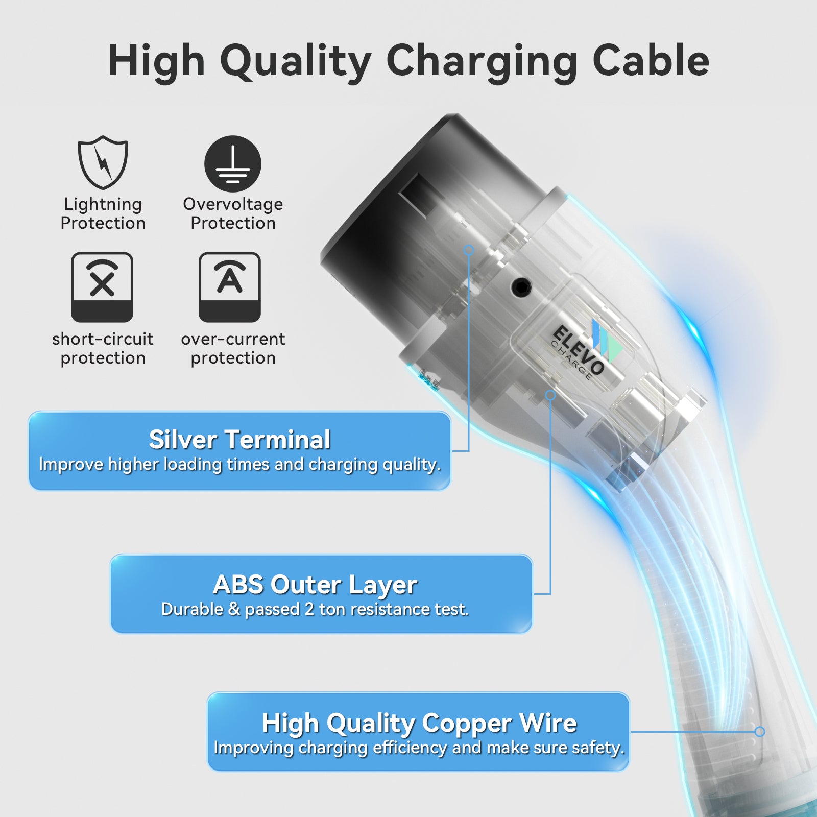 Elevocharge Type 2 to Type 2 EV Charging Cable |32A|7kW/22kW| 5M/7M/10M IEC62196 RCM Certified