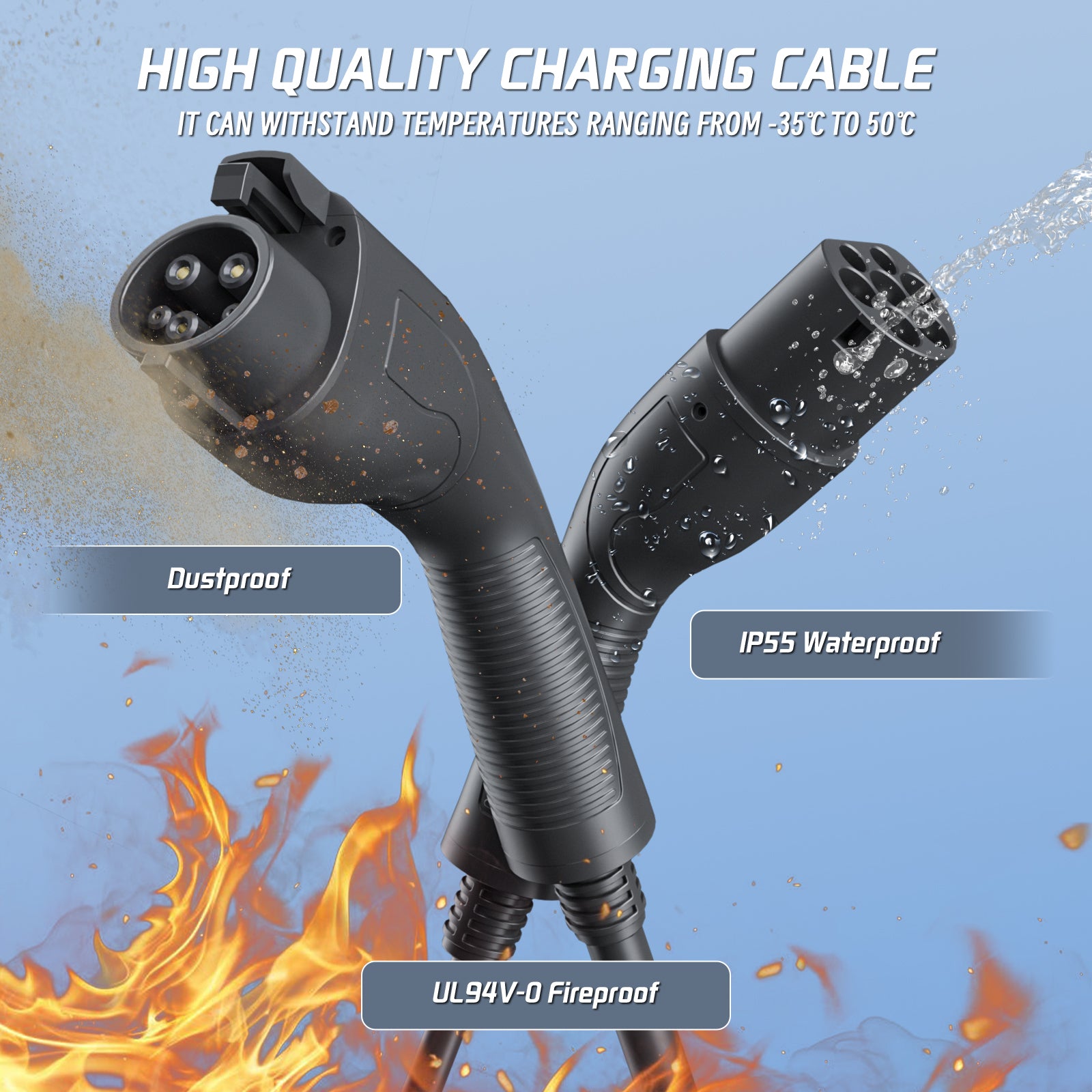 Type 2 to Type 1 EV Charging Cable 32A 7.2KW, IEC 62196 to SAE J1772 Adapter Cable 5 Metre