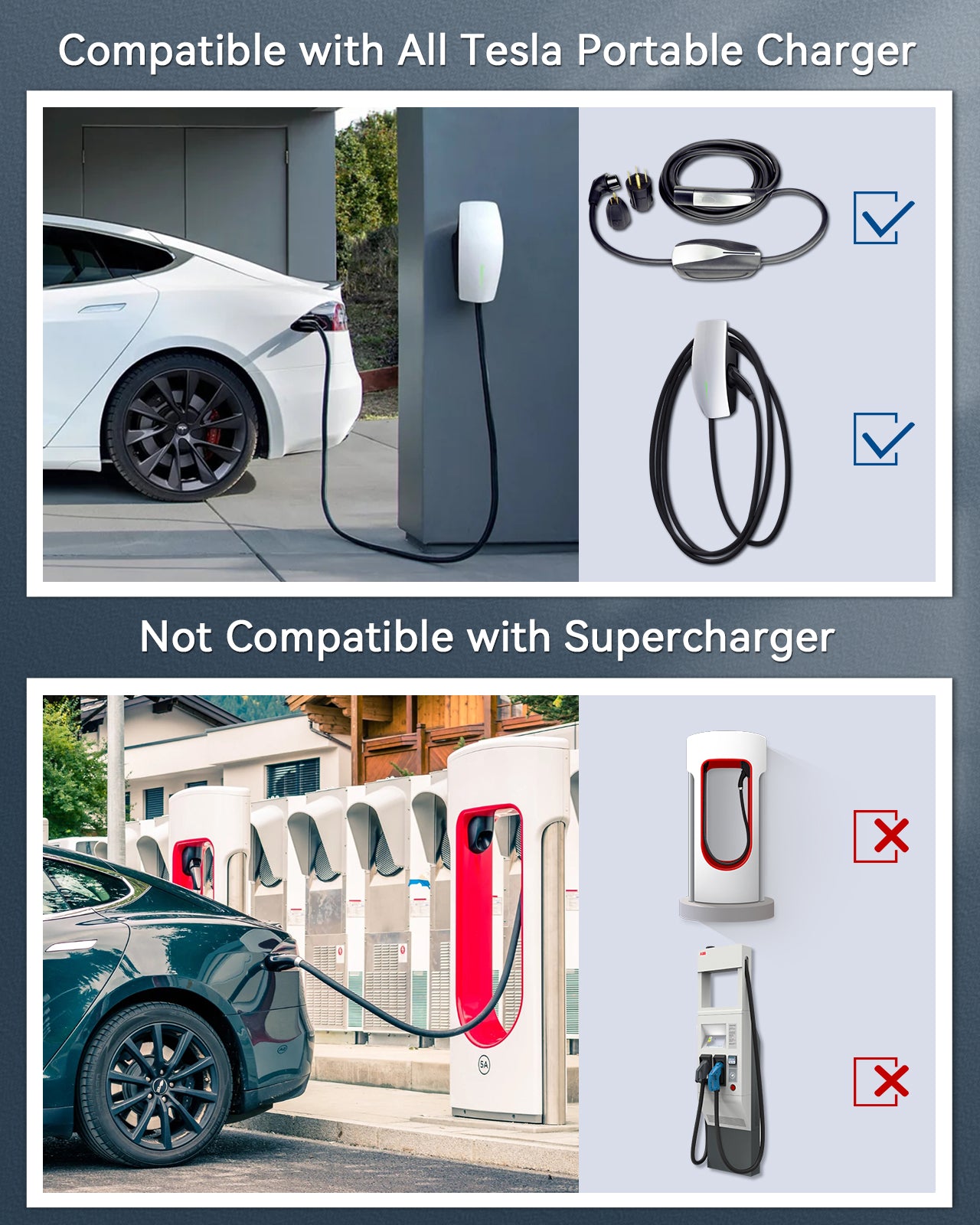 ElevoCharge NACS to NACS EV Extension Charging Cable,48A Level 2 Tesla Extension Cord, 16.5/22/25/33FT, CSA Certified for All NACS Tesla EV