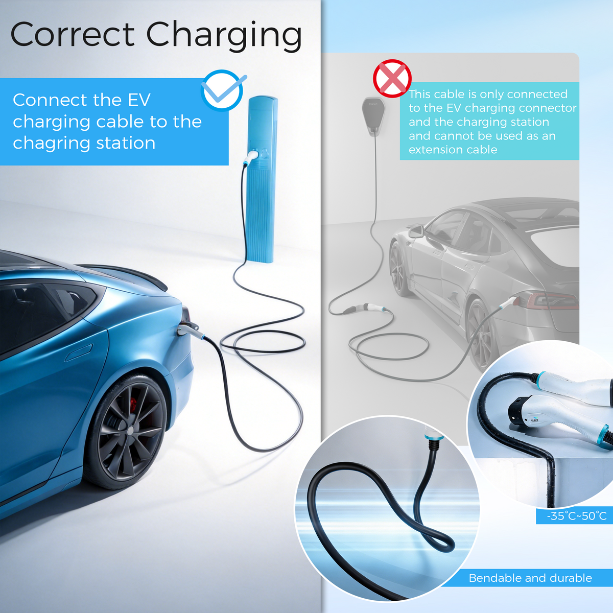 ELEVOCHARGE Type 2 to Type 2 EV Charging Cable | 32A | 7.2kW / 22kW | 5M / 7M / 10M