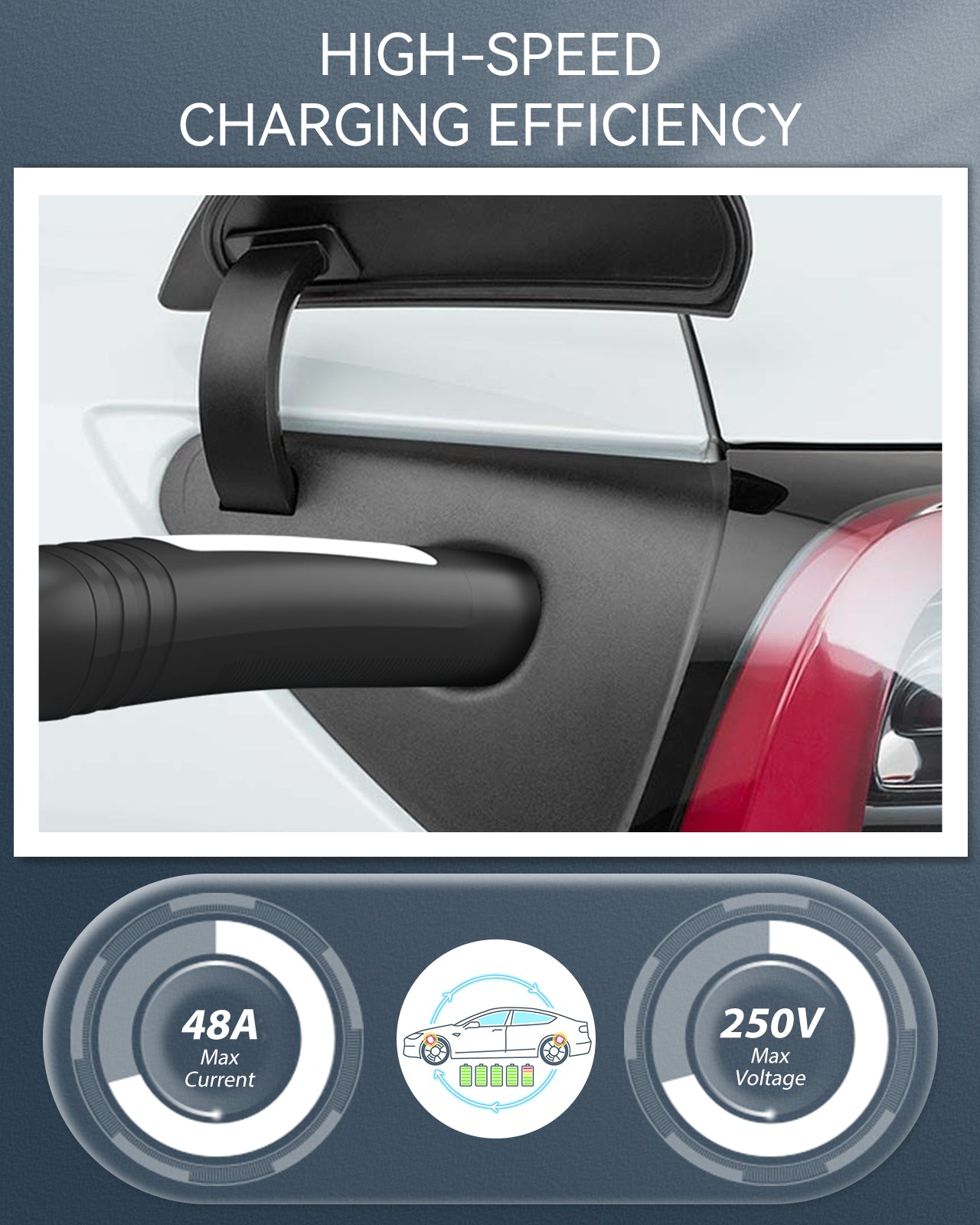 ElevoCharge NACS to NACS EV Extension Charging Cable,48A Level 2 Tesla Extension Cord, 16.5/22/25/33FT, CSA Certified for All NACS Tesla EV