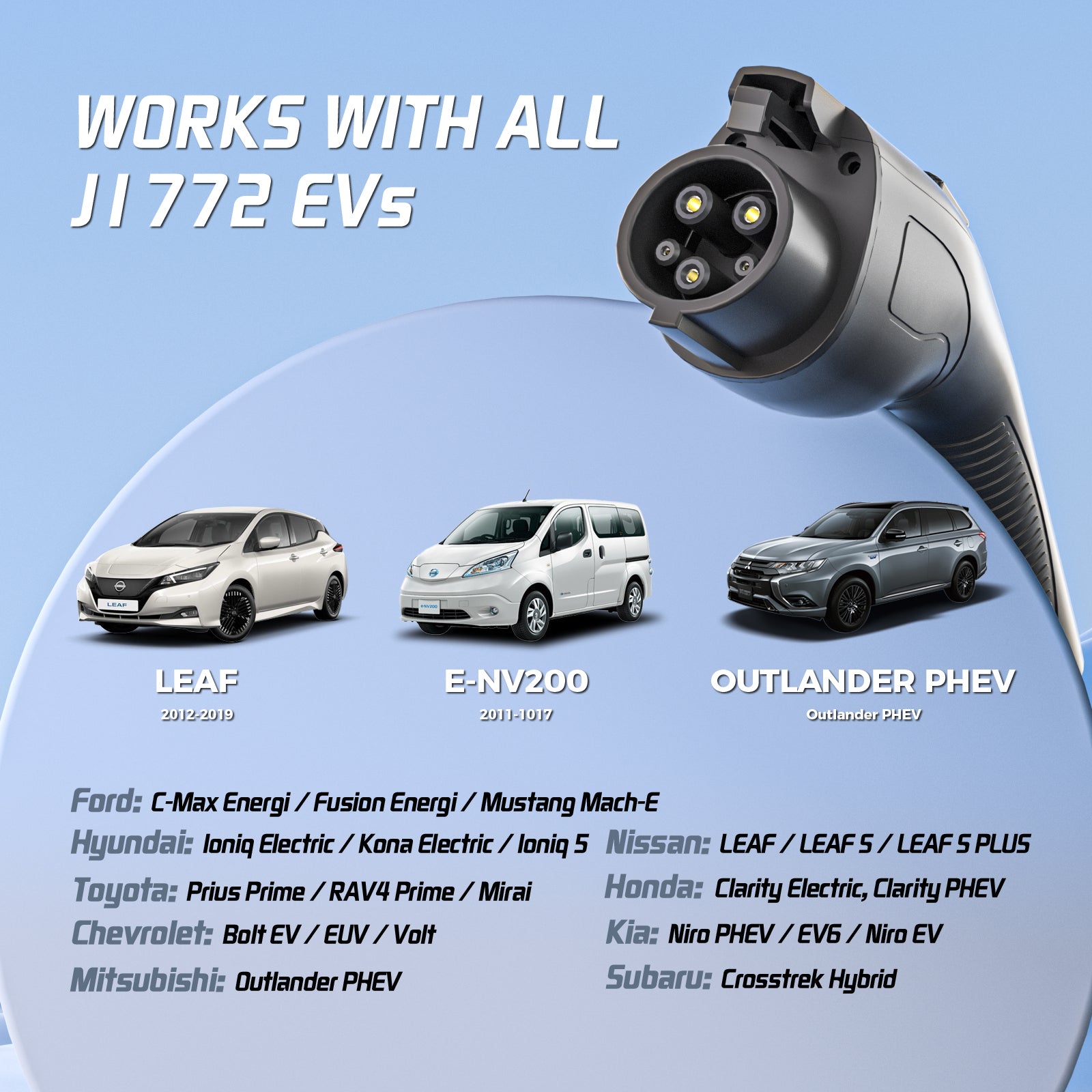 Type 2 to Type 1 EV Charging Cable 32A 7.2KW, IEC 62196 to SAE J1772 Adapter Cable 5 Metre