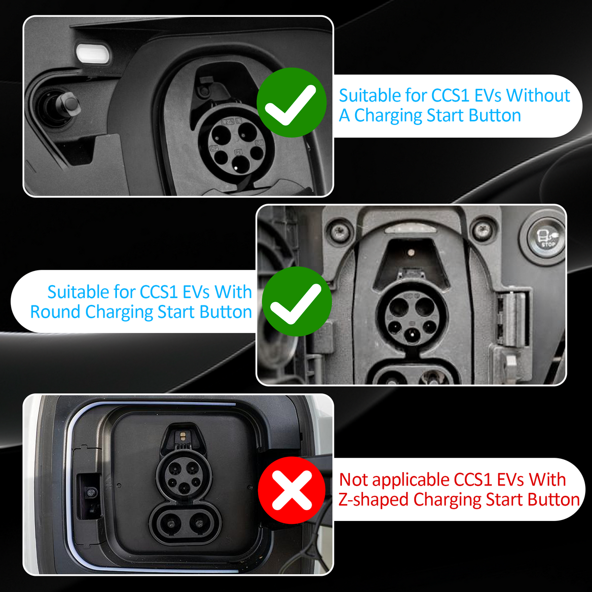 ELEVOCHARGE CCS2 to CCS1 Adapter | 250A/1000V DC (up to 250kW) & 32A/250V AC | For US EVs at European Charging Stations