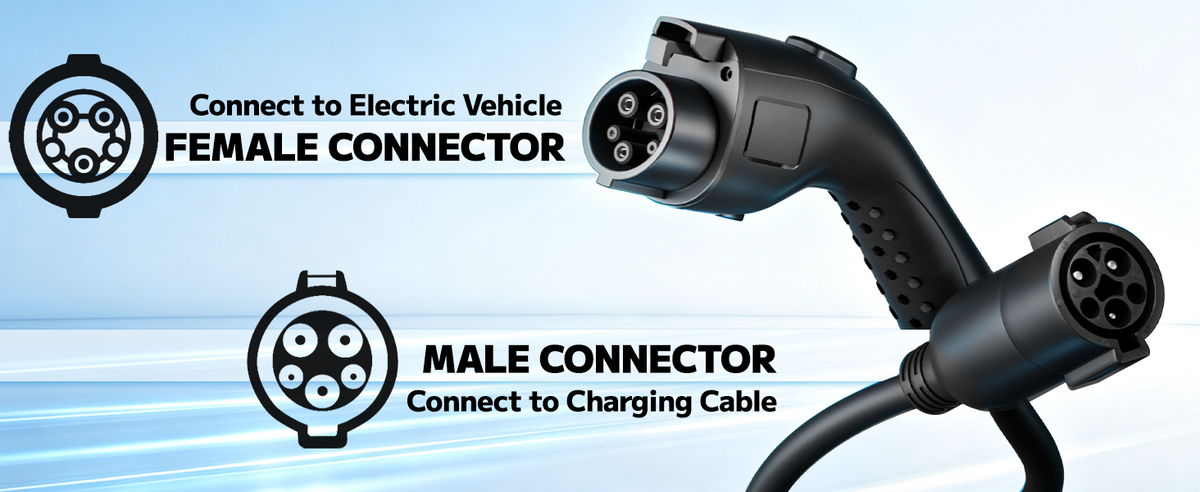 ELEVOCHARGE J1772 EV Charging Extension Cable | 48A / 11kW | 21 ft / 33 ft