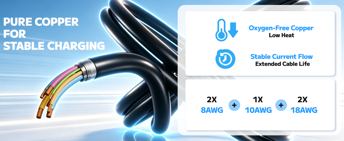ELEVOCHARGE J1772 EV Charging Extension Cable | 48A / 11kW | 21 ft / 33 ft