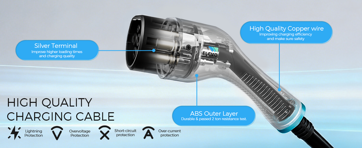 ELEVOCHARGE Type 2 to Type 2 EV Charging Cable | 32A | 7.2kW / 22kW | 5M / 7M / 10M