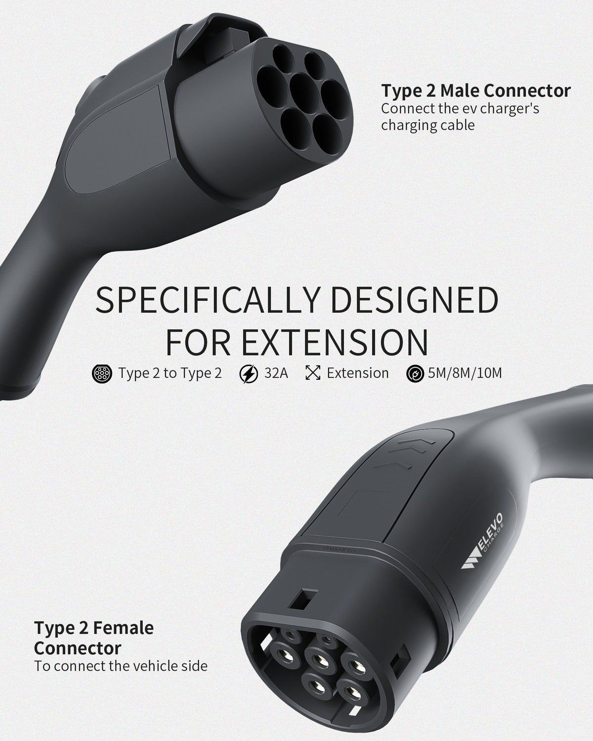 ELEVOCHARGE Type 2 EV Charging Extension Cable |7.2kW / 22kW,32A|5m/8m/10m|Safety Lock