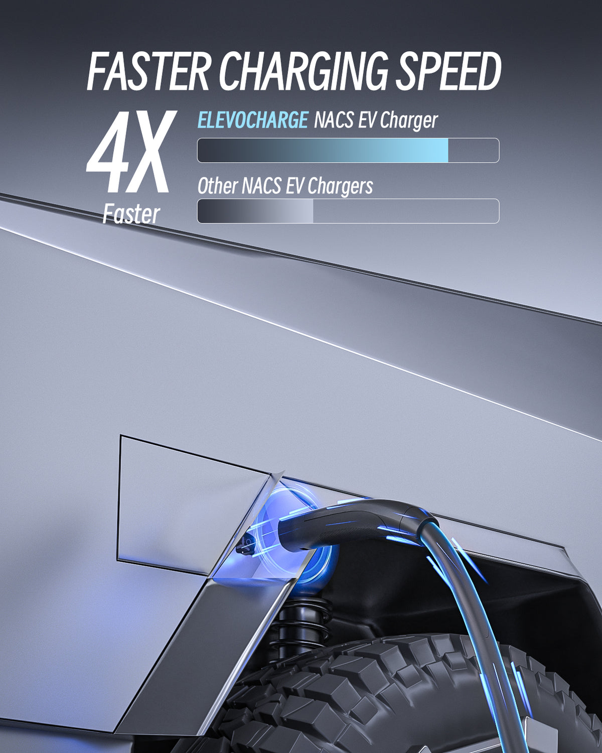 ELEVOCHARGE Portable Level 1/2 NACS EV Charger | 120V/240V | 32 Amp | NEMA 14-50 Plug