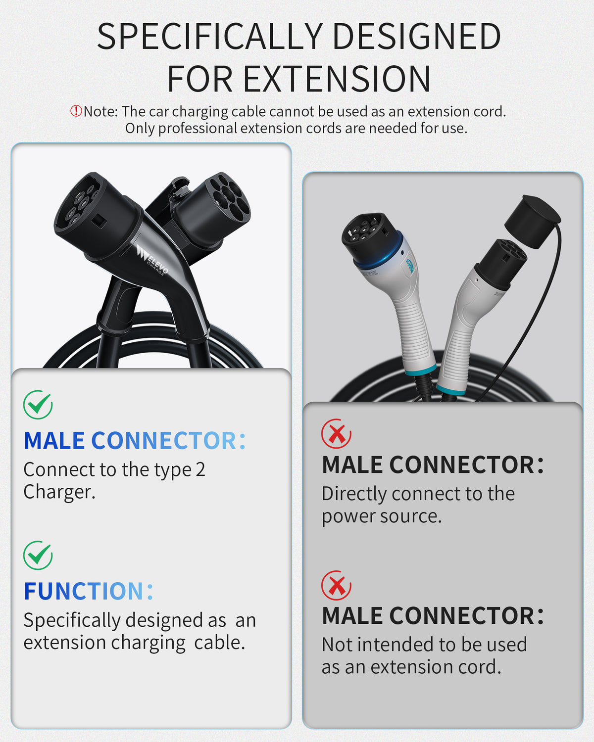 ELEVOCHARGE Type 2 EV Charging Extension Cable |7.2kW / 22kW,32A|5m/8m/10m|Safety Lock